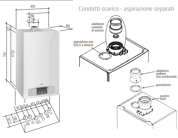 BAXI ECO 2FI - scheda tecncica, manuale istallazione, dima