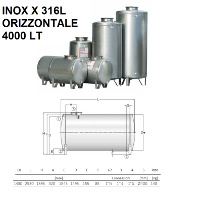 SERBATOIO ACCIAIO INOX X 316L ORIZZONTALE DA 4000 LT | CORDIVARI