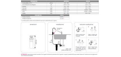 KIT PROFINE SILVER SMALL BASIC |THINK WATER