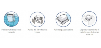 ROBOT PISCINA DOLPHIN SUPER 3000 PULISCE FONDOVASCA CPA