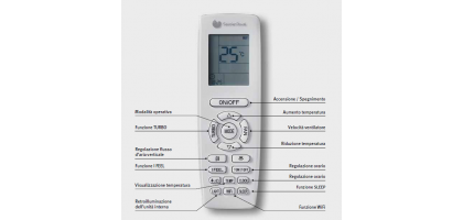 CLIMATIZZATORE VivAir One SDHL 1-025 NW - Unità Esterna Ed Interna