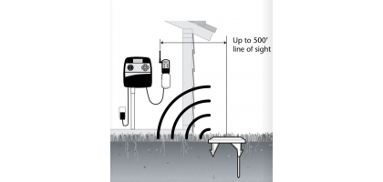 KIT CON SENSORE DI UMIDITA' E RICEVITORE WIRELESS |Toro