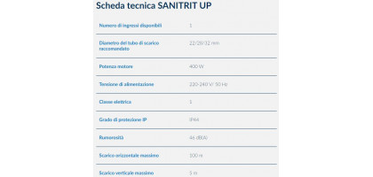 SANITRIT UP - WC
