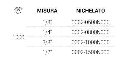 VALVOLINA SFOGO PER TERMOSIFONI | SR | VARIE MISURE