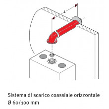KIT SCARICO FUMI COASSIALE | per CALDAIA HERMANN Saunier Duval da 60/100