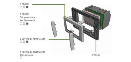 CRONOTERMOSTATO SETTIMANALE DA INCASSO FANTINI COSMI CH141A batterie AAA 1,5V