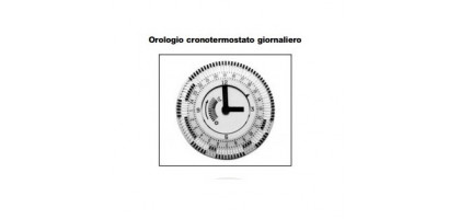 CRONOTERMOSTATO GIORNALIERO ANALOGICO | DAILY WATTS