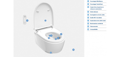 WC BIDET GEBERIT SELA WATER CON BIDET INCORPORATO con doccetta