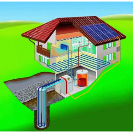 POMPA DI CALORE GEOTERMICA AERMEC E ALTRI MARCHI