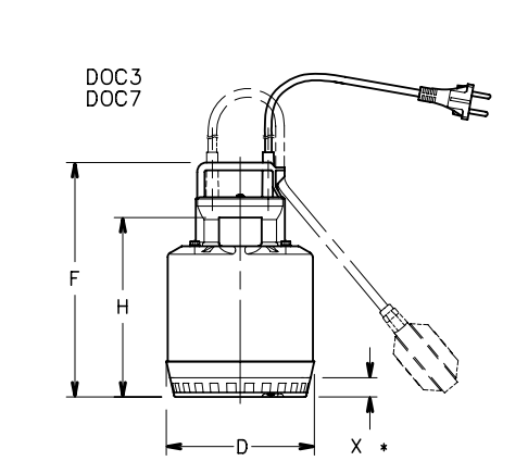 dimensioni lowara doc 3