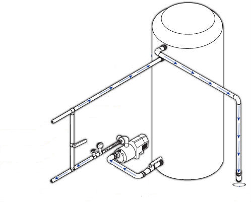 Pompe autoadescanti: con o senza autoclave?