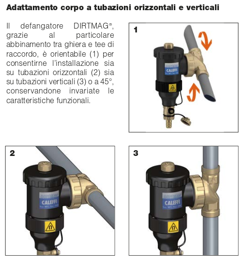 Defangatore magnetico rientabile per installazioni orizzontali