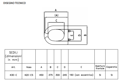 sanitari bagno handicap copriwater per disabili sanitari bagno basic thermomat