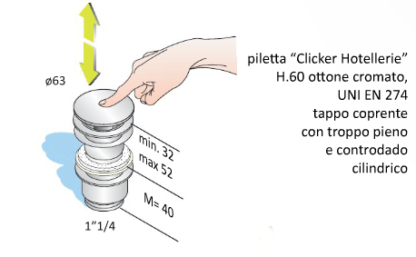 piletta-bidet