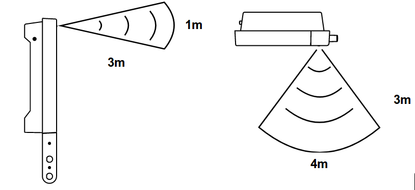 termoventilatore windy visio