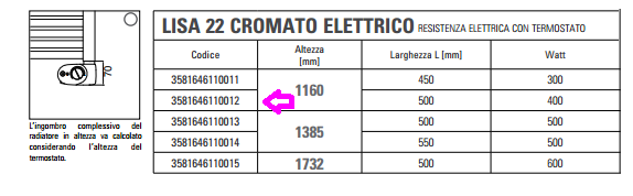 SCHEDA-TECNICA-LISA-22-CROMATO