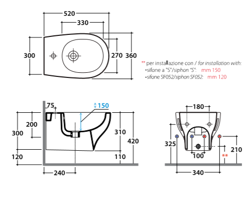 Bidet Sospeso Globo Grace Sanitari Di Design Ceramica Globo Grace Scheda Tecnica
